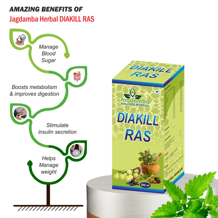 Triphala Syrup ingredients, dosage, directions for use and Ayurvedic herbal digestive health formula.