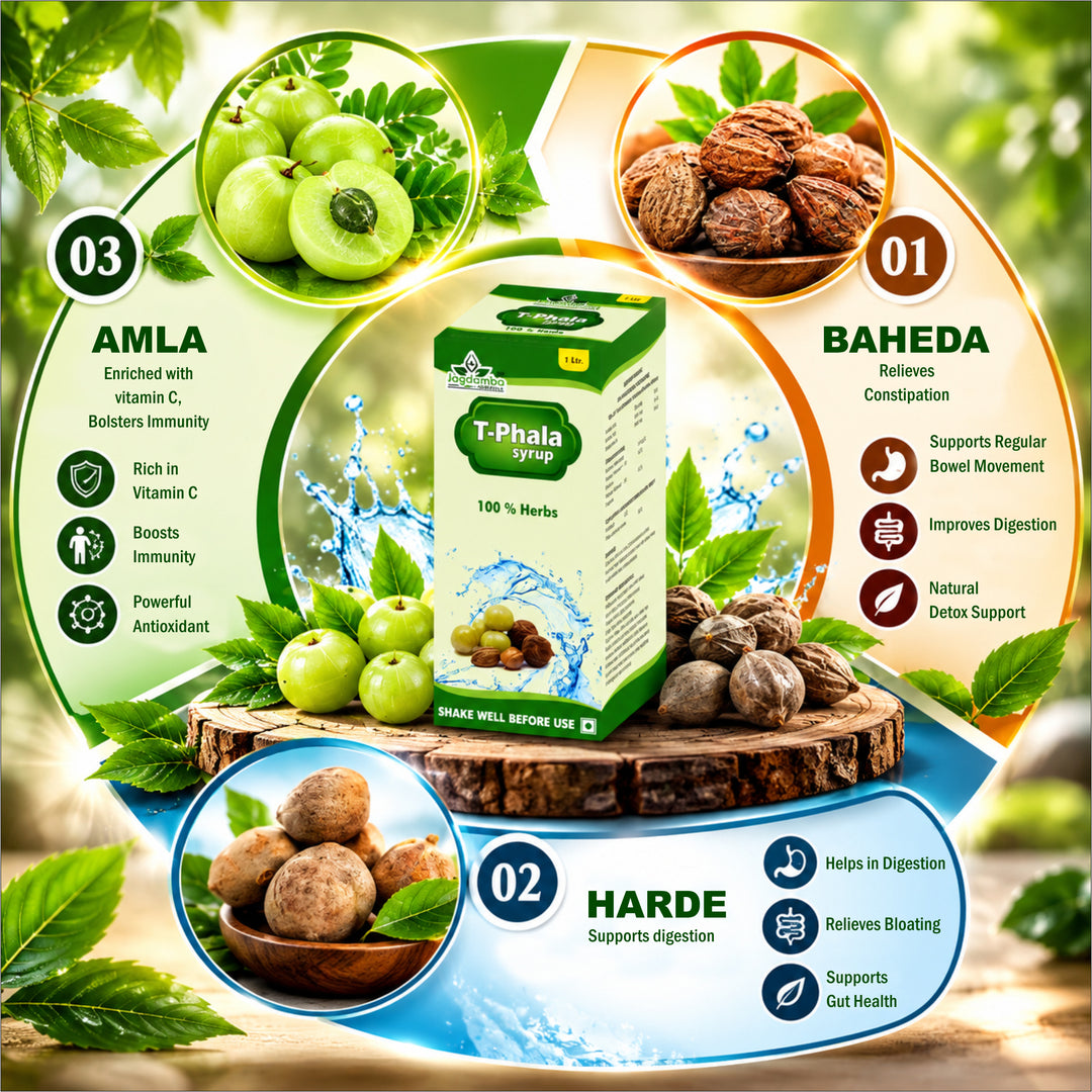 Triphala Syrup – Herbal Digestive & Bowel Support | Jagdamba Herbal