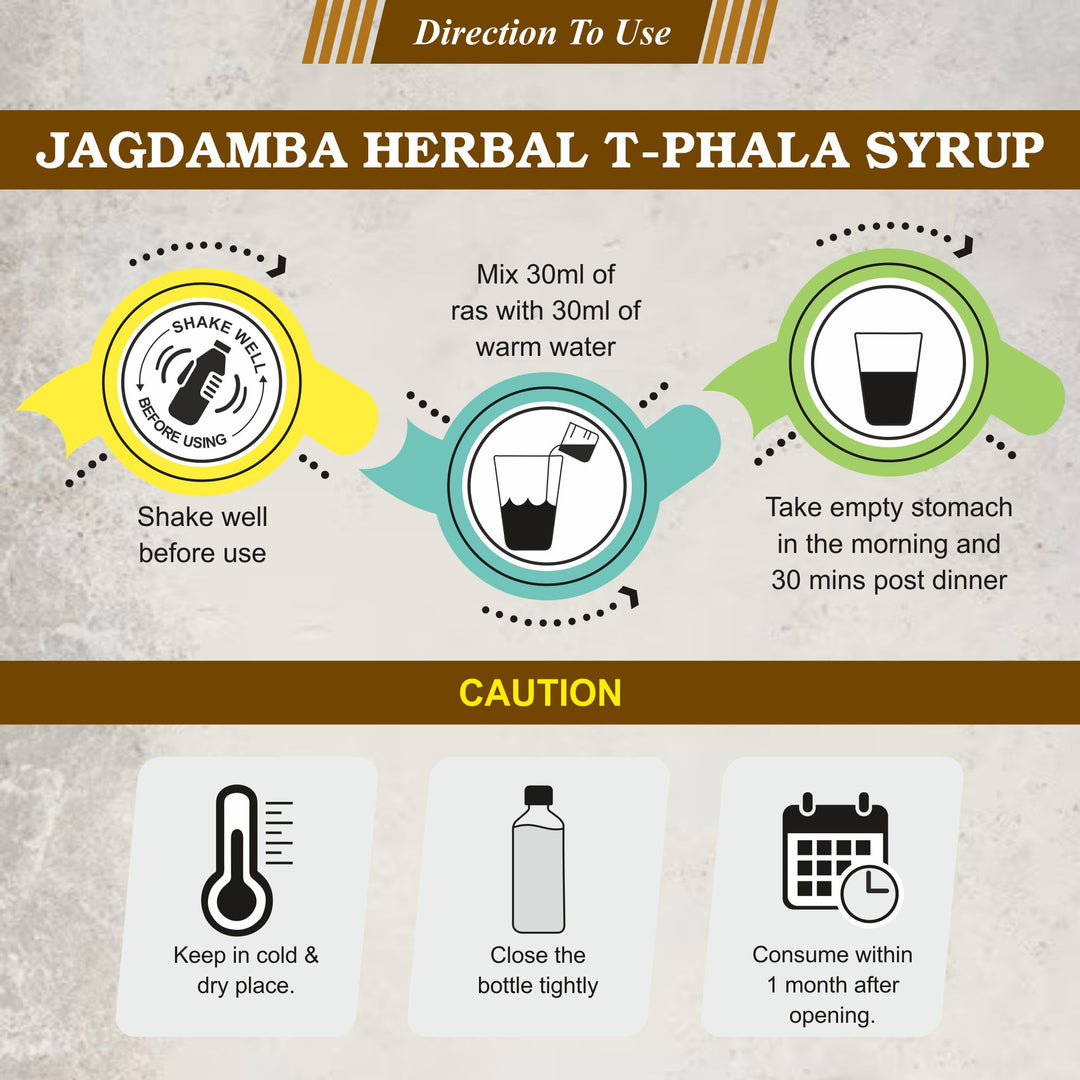 How to Use Triphala Syrup | Daily Ayurvedic Digestive Syrup for Constipation Relief, Gut Cleansing and Digestive Health Support