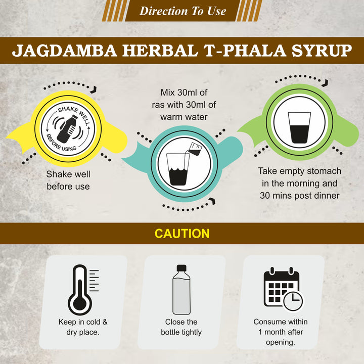 How to Use Triphala Syrup | Daily Ayurvedic Digestive Syrup for Constipation Relief, Gut Cleansing and Digestive Health Support