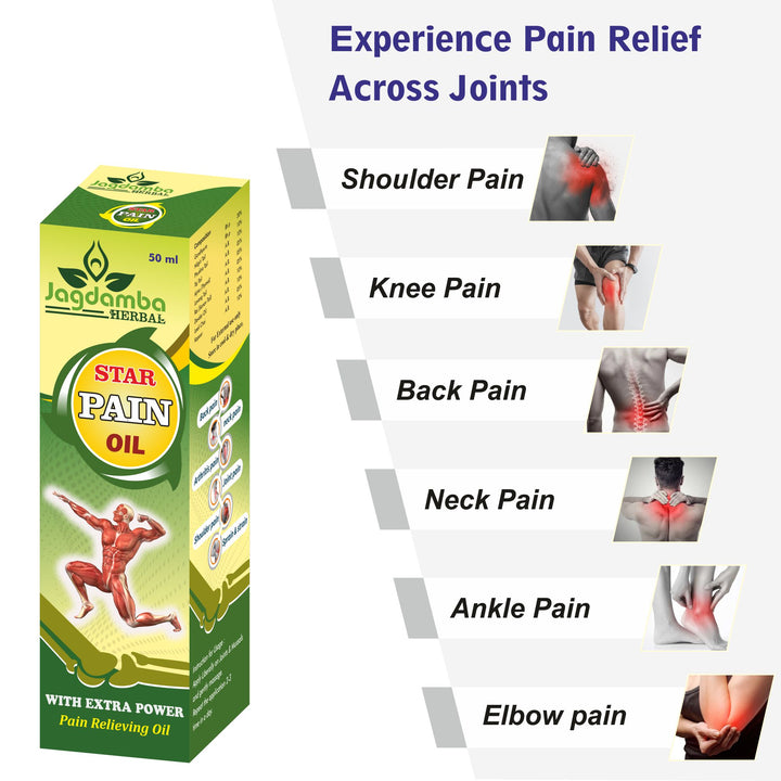 Star Pain Oil fast-absorbing Ayurvedic massage oil for arthritis, joint stiffness, muscle soreness and inflammation relief.