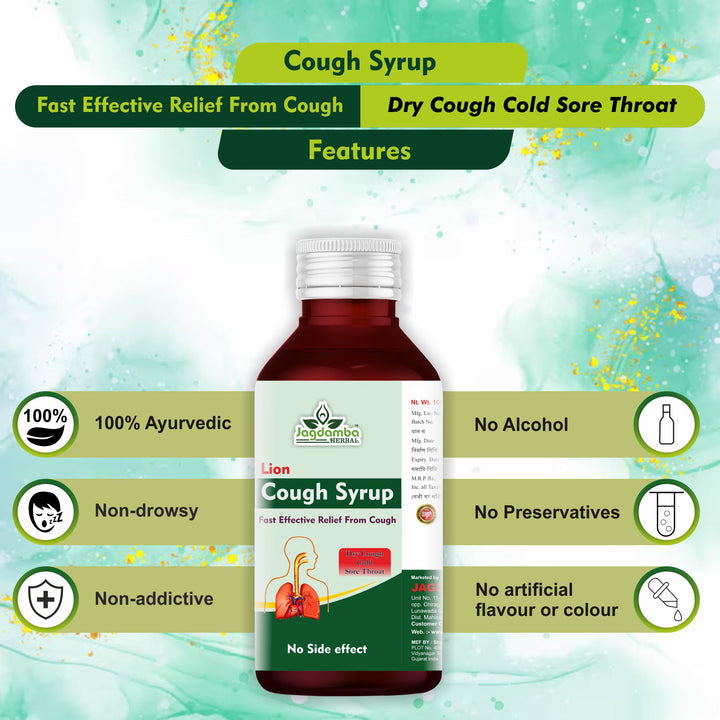 FOR DRY COUGH 