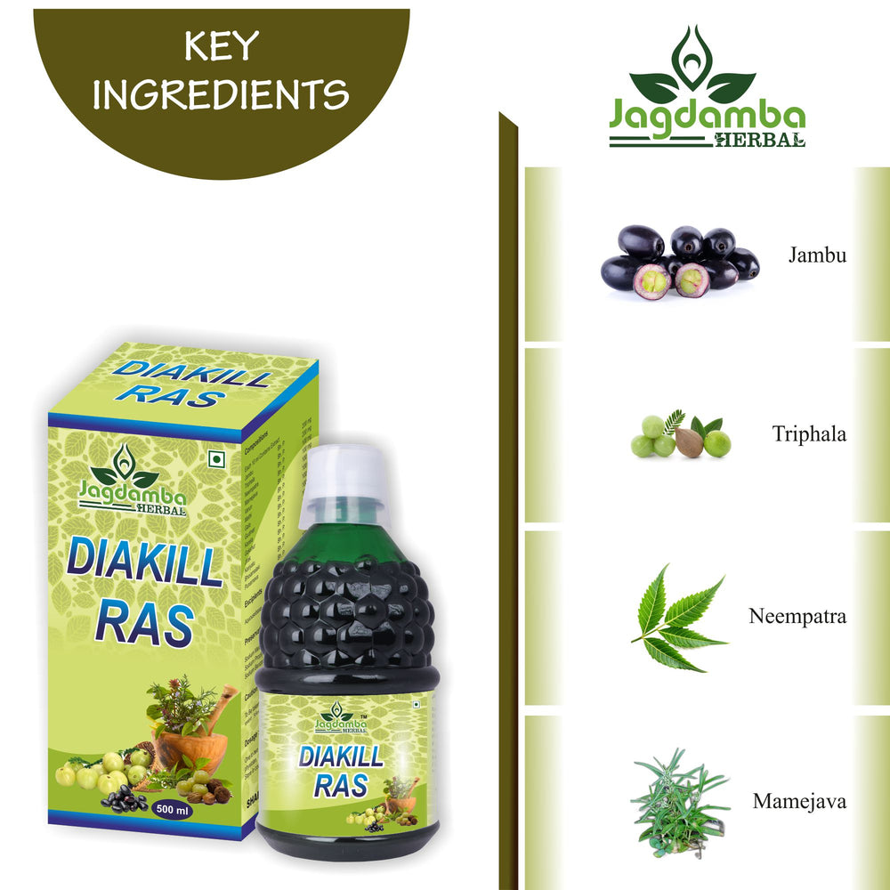 Triphala Syrup with Amla, Haritaki and Bibhitaki for digestive support, natural detox, gut health and bowel care.
