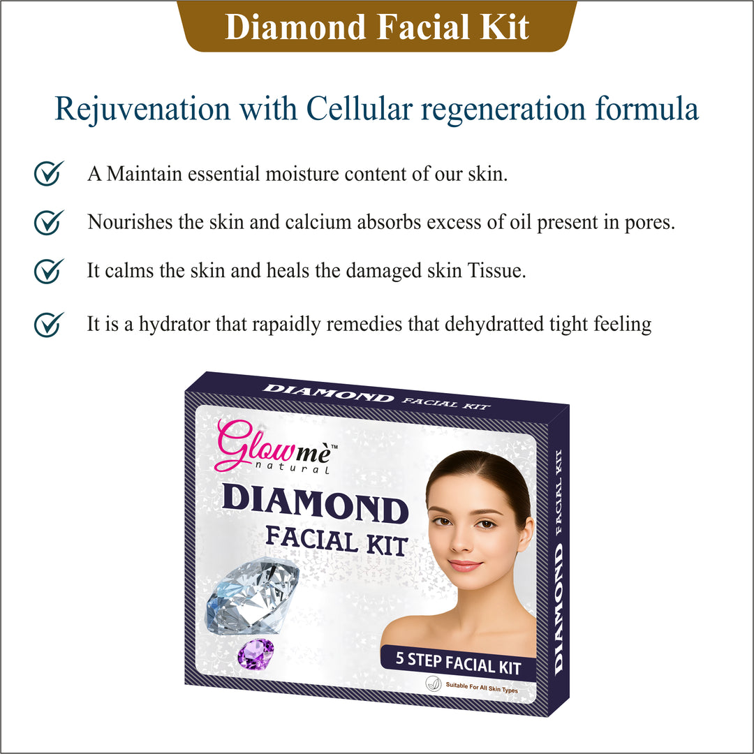 Glowme Natural Diamond Facial Kit – 5 Step Facial Kit