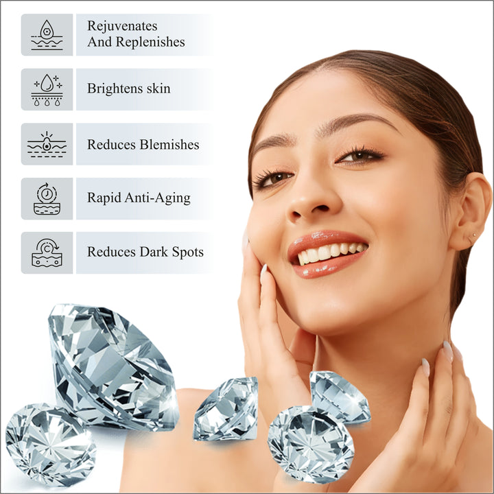 Woman with radiant skin next to diamonds and anti-aging benefits listed