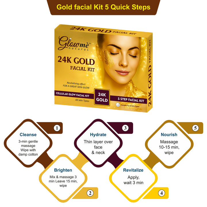 Glowme 24K Gold Facial Kit packaging with usage instructions on a white background