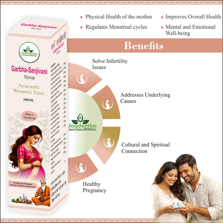 Natural Women's Wellness Syrup by Jagdamba Herbal