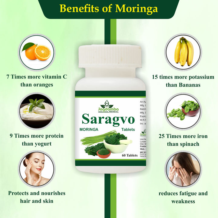 Benefits of Moringa Tablets | Supports Immunity, Boosts Energy, Provides Essential Nutrients, Promotes Antioxidant Protection and Overall Wellness