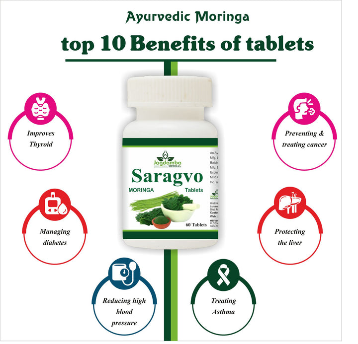 Benefits of Moringa Tablets | Supports Immunity, Boosts Energy, Provides Essential Nutrients, Promotes Antioxidant Protection and Overall Wellness