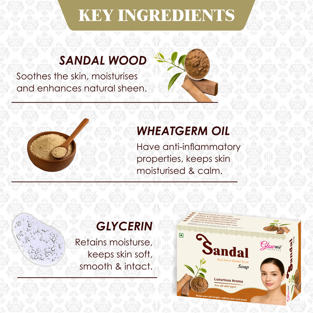 Sandalwood and Herbal Ingredients in Jagdamba Herbal Sandal Soap