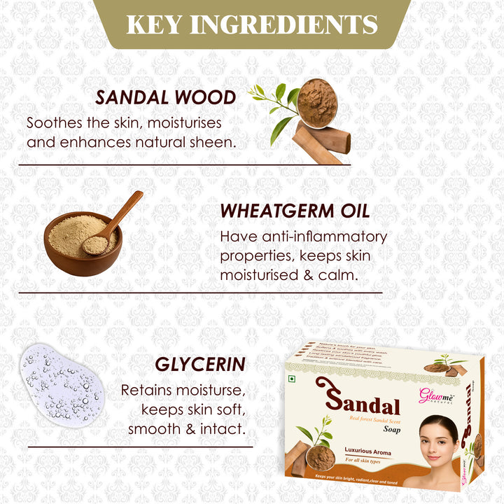 Sandalwood and Herbal Ingredients in Jagdamba Herbal Sandal Soap