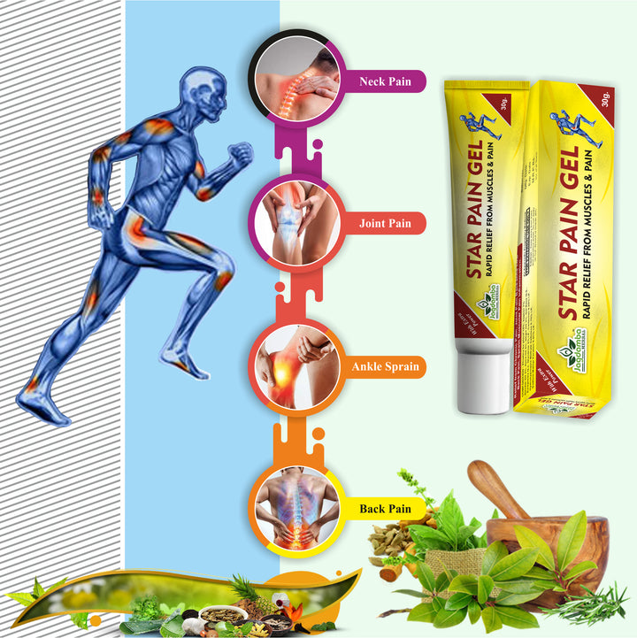 Star Pain Gel for sports injuries, muscle strain, ligament pain, sprains and post-workout muscle recovery.