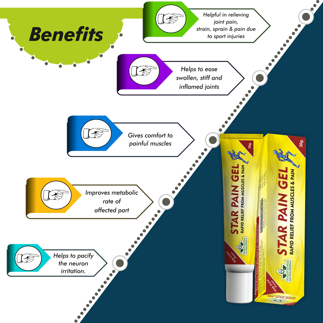 Star Pain Gel benefits for arthritis, knee pain, back pain, neck pain, shoulder pain, sciatica, sprain, strain and sports injury relief.