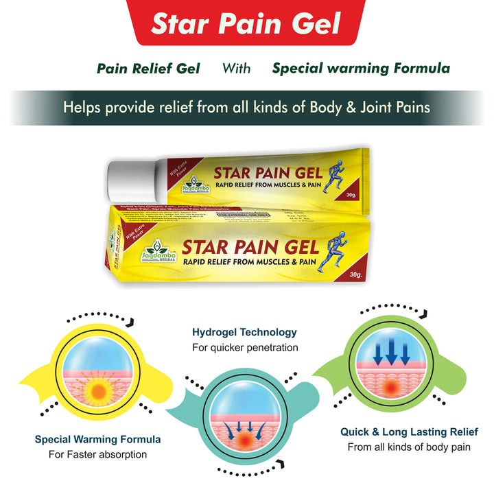Star Pain Gel for sports injuries, muscle strain, ligament pain, sprains and post-workout muscle recovery.
