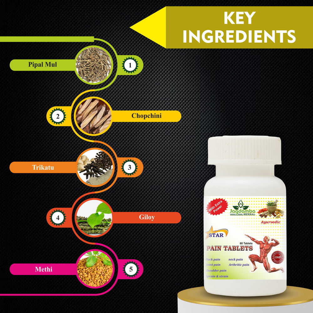 Ashwagandha, Giloy, Hadjod, Shallaki, Rasna and Ayurvedic herbs used in Star Pain Tablet