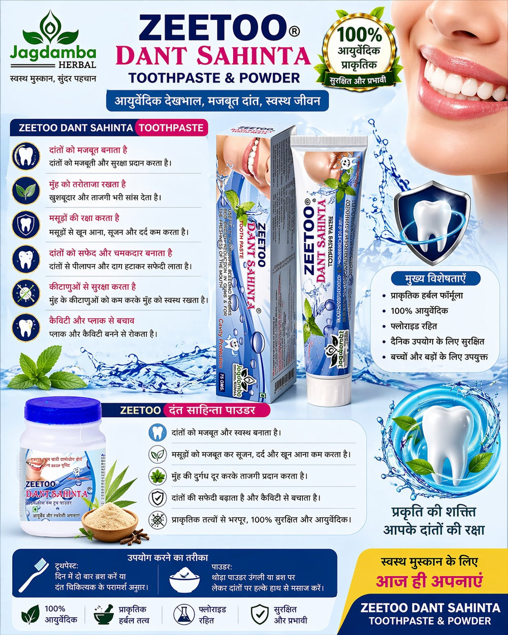 A promotional graphic for Zeeto Dant Sahitha Toothpaste and Powder by Jagdamba Herbal, featuring a toothpaste tube, a jar, ingredient illustrations, and a close-up of a smiling woman's mouth on a white background with blue and yellow text panels.