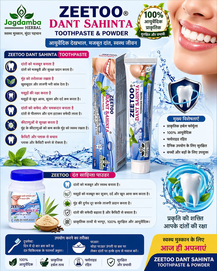 A promotional graphic for Zeeto Dant Sahitha Toothpaste and Powder by Jagdamba Herbal, featuring a toothpaste tube, a jar, ingredient illustrations, and a close-up of a smiling woman's mouth on a white background with blue and yellow text panels.