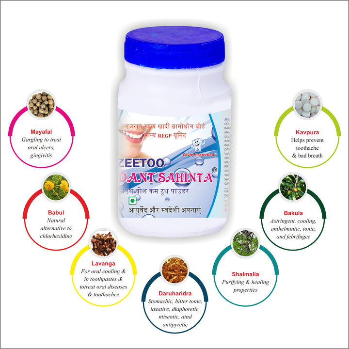 ZEETOO Mouthwash with Neem, Tulsi, Clove, Peppermint, Mulethi, Mayafal and Ayurvedic herbs for natural oral care