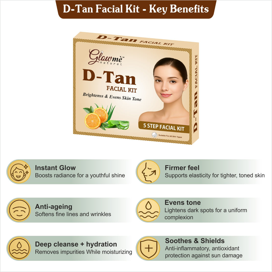 D-Tan Facial Kit packaging with key benefits listed on a white background