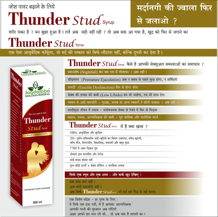 Herbal Thandur Syrup Made with Traditional Ayurvedic Ingredients